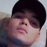 Carlos from Encarnacion de Diaz | Man | 28 years old | Scorpio