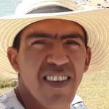 Javi from Hurlingham | Man | 42 years old | Aquarius