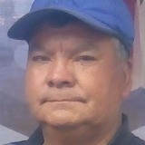 Manuelalfred8T from Machali | Man | 61 years old | Libra
