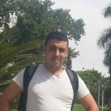 Mahmoud from Wiener Neudorf | Man | 39 years old | Sagittarius