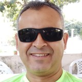 Lcromao20Pf from Caxambu | Man | 52 years old | Aquarius
