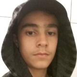 Baltarlealri2J from Paty do Alferes | Man | 28 years old | Scorpio
