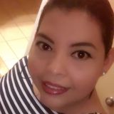 Kariwi from Jiquilpan de Juarez | Woman | 47 years old | Pisces