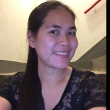 Amor from Kowloon City | Woman | 41 years old | Sagittarius
