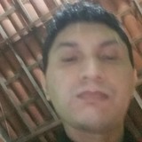 Ismaelpimentg5 from Umirim | Man | 34 years old | Sagittarius