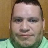 Osolie from Zapopan2 | Man | 42 years old | Gemini