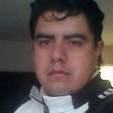 Viktorhug from Mexico | Man | 37 years old | Capricorn