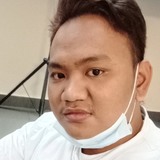 Rsiliwangft from Lodz | Man | 30 years old | Capricorn