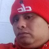 Pichorro from Independence | Man | 41 years old | Gemini