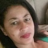 Ed from Curitiba | Woman | 53 years old | Sagittarius