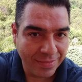 Wipeout from Cuernavaca | Man | 47 years old | Aries
