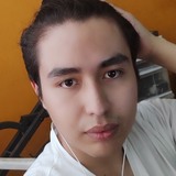 Jorge23 from Santa Ana Pacueco | Man | 24 years old | Taurus