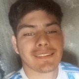 Fede from Dolavon | Man | 26 years old | Scorpio