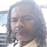 Carlos from Brasilia | Man | 25 years old | Capricorn