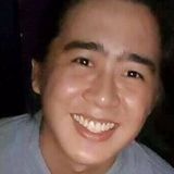 Jj from Taft | Man | 32 years old | Cancer