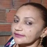 Fafá from Caninde | Woman | 44 years old | Aries
