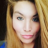 Poulskinova from Rancagua | Woman | 36 years old | Capricorn