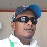Lorito from San Miguel | Man | 45 years old | Pisces