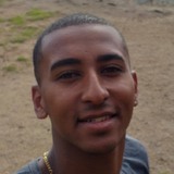 Mateus20Hf from Carmo | Man | 31 years old | Aries