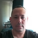 Shadow from Weert | Man | 44 years old | Taurus