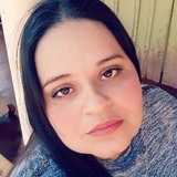 Fofinha from Sao Jose dos Campos | Woman | 39 years old | Scorpio