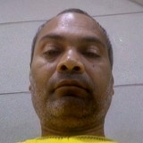 Sultan from Surat | Man | 47 years old | Scorpio