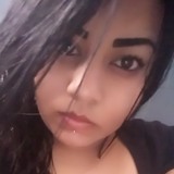 Inkieta08Ka from Mexicali | Woman | 35 years old | Aquarius