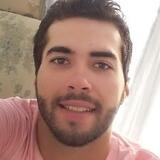 Hkaio22C from San Matias | Man | 23 years old | Scorpio