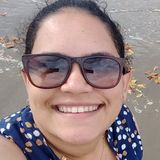 Leãozinho from Luzilandia | Woman | 33 years old | Cancer