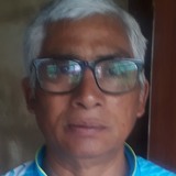 Luisalejandrk4 from Colombia | Man | 66 years old | Leo