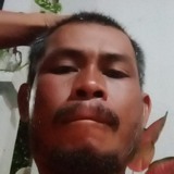 Adirangkabajtq from Palembang | Man | 44 years old | Virgo