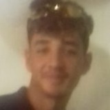 Joaotiagotia5W from Boquira | Man | 26 years old | Sagittarius