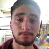 Cjuan71Ho from Corrientes | Man | 28 years old | Scorpio