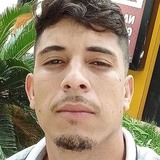 Rogerioandraoe from Itacarambi | Man | 29 years old | Scorpio