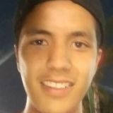 Romo from El Salto | Man | 26 years old | Taurus