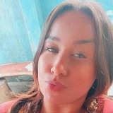 Debrinhaa55Lu from Teofilo Otoni | Woman | 27 years old | Scorpio