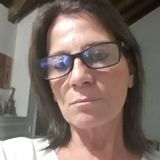 Mei from Concepcion del Uruguay | Woman | 61 years old | Capricorn