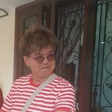 Kyho is looking for man Kyho from Kuala Lumpur | Man | 63 years old | Gemini