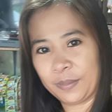 Weng from Puerto Princesa | Woman | 43 years old | Aries