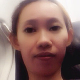 Pigwawa from Jakarta Pusat | Woman | 36 years old | Libra