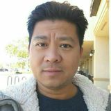 Loveuforever from Clermont | Man | 42 years old | Leo
