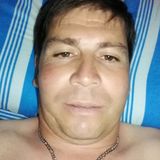 Poli from Federal | Man | 49 years old | Leo