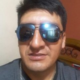 Negro from Lima | Man | 42 years old | Sagittarius