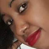 May from Kuwait | Woman | 33 years old | Virgo