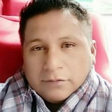 Pabloemilio from Alfredo Baquerizo Moreno | Man | 42 years old | Aquarius