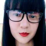 Jana from Ibaiti | Woman | 31 years old | Gemini