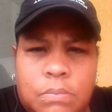 Laoscura from Naucalpan de Juarez | Woman | 44 years old | Scorpio