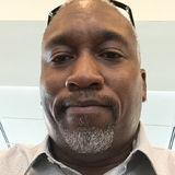 Kevin from Dhahran | Man | 58 years old | Sagittarius