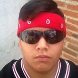 Chota from Zapotlanejo | Man | 26 years old | Scorpio