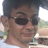 Marcos from Paranagua | Man | 42 years old | Aries